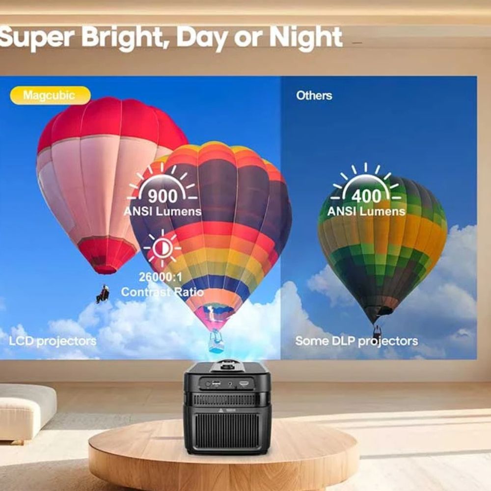 Magcubic HY450C 1080P Ultra Short Throw Projector 900 ANSI Lumens - Image 2