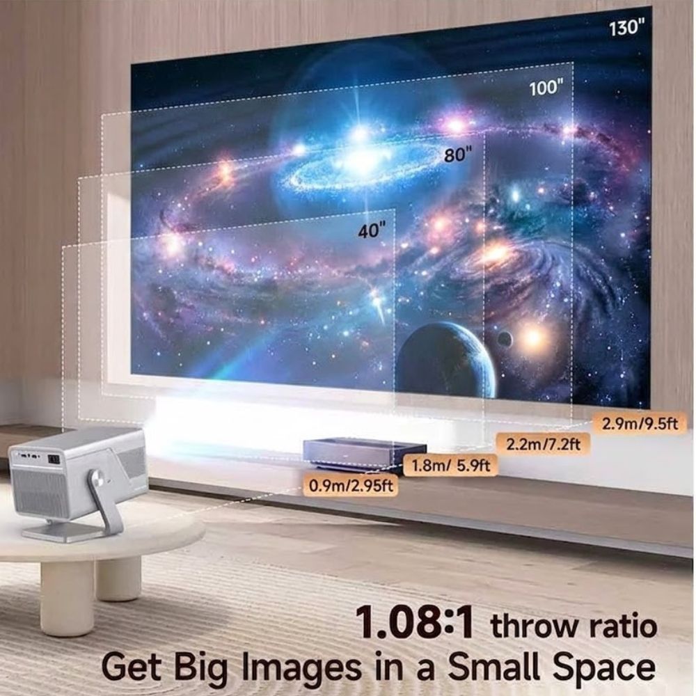 Magcubic X7 1080P Smart Android Projector 1000 ANSI Lumens - Image 3
