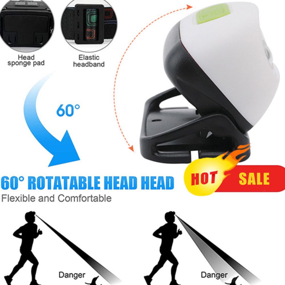 Super Bright Sensor Mini LED Headlamp - Image 2